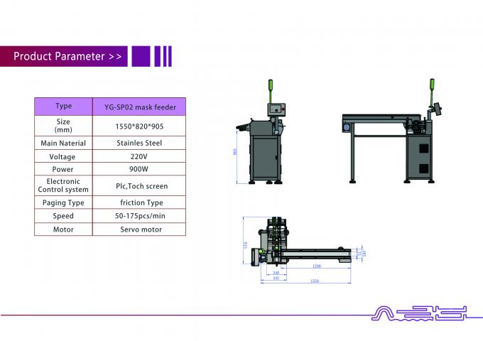 Frictie voedingsmasker pakket Counter Stacker machine 1