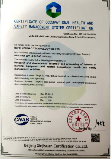 China Hefei Luox Yougao Technology Co., Ltd. Certificaten